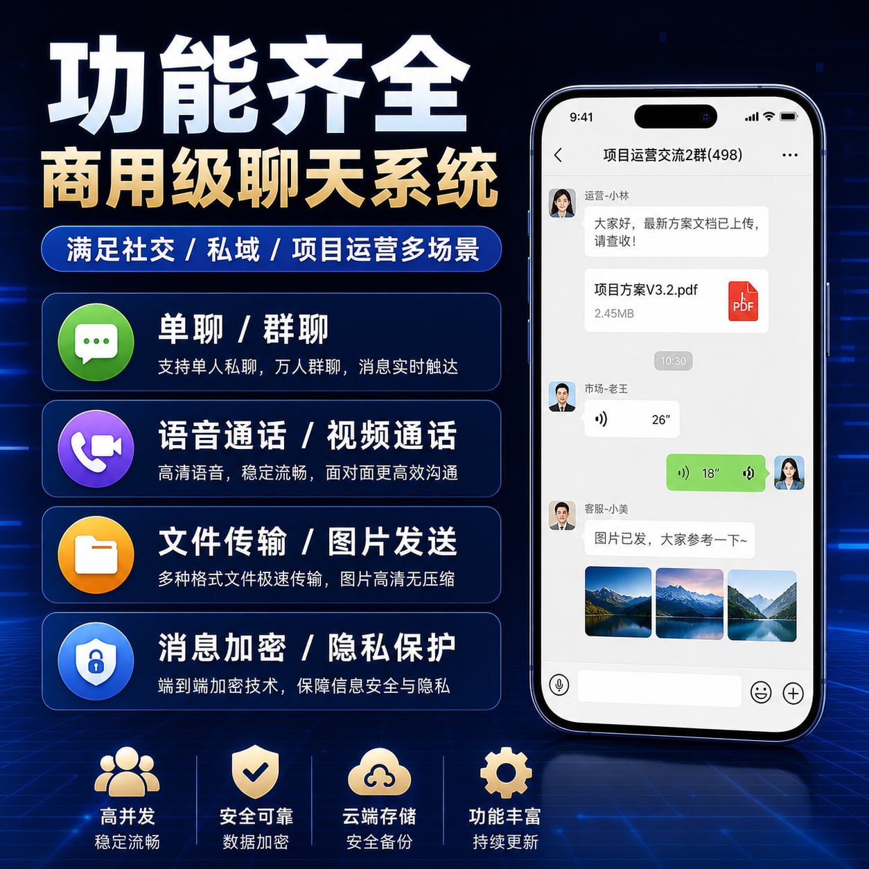 商用级即时通讯系统源码：支持万人群聊、高清音视频通话及全场景私域项目运营